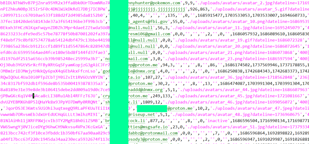 BreachForums Kullanıcılarının 323,986 Kişilik Veritabanı Sızdırıldı